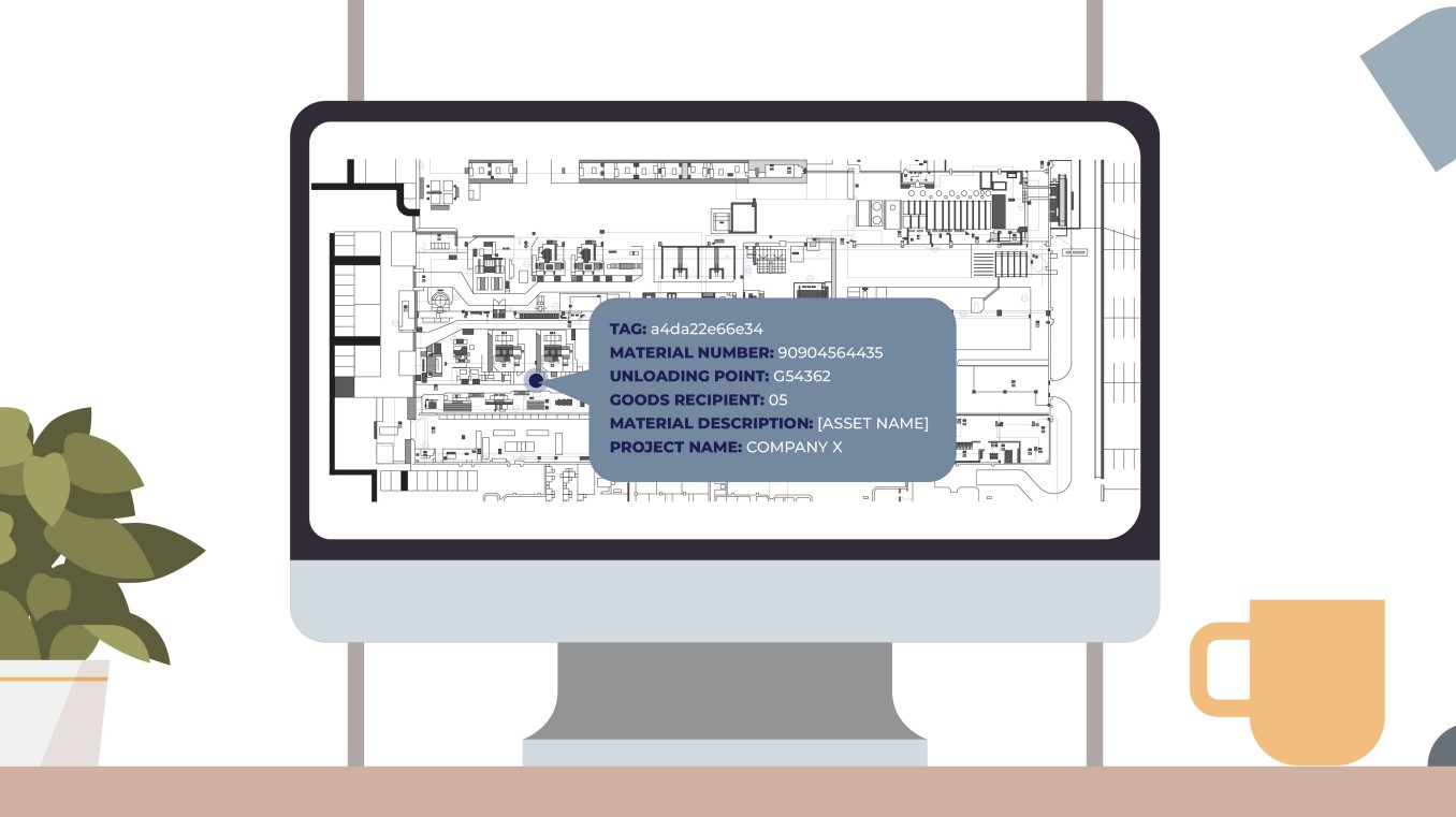 Screen displaying Gazpacho Tracking software with real-time positions of assets, forklifts, and materials in a production facility.